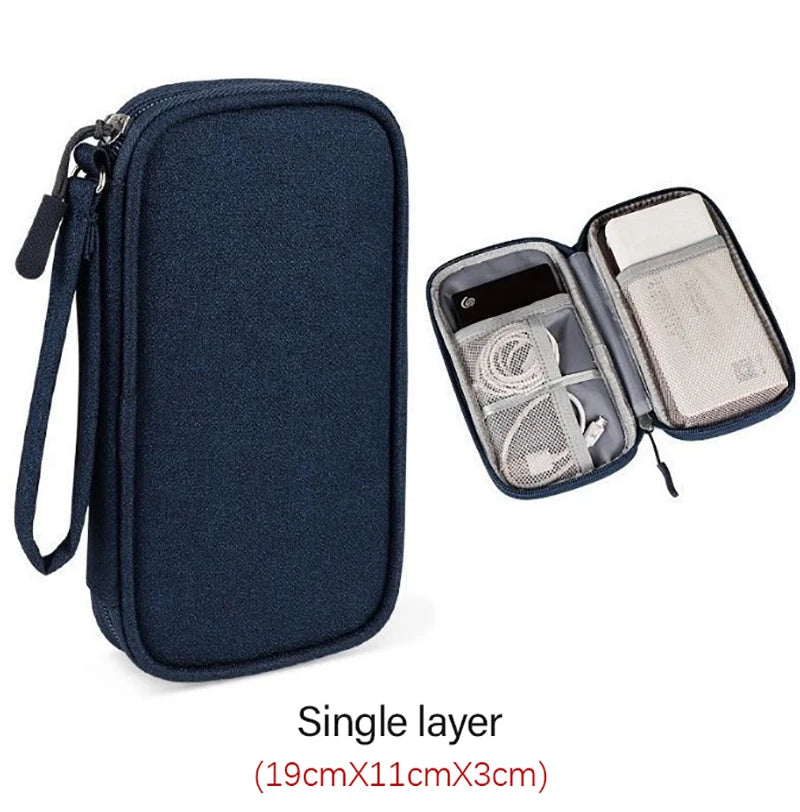 Wire organizer travel bag pouch